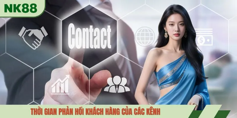 Thời gian phản hồi khách hàng của các kênh 